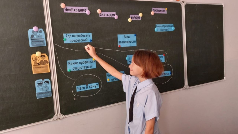 Как иллюзии мешают выбрать профессию и быть счастливым?.